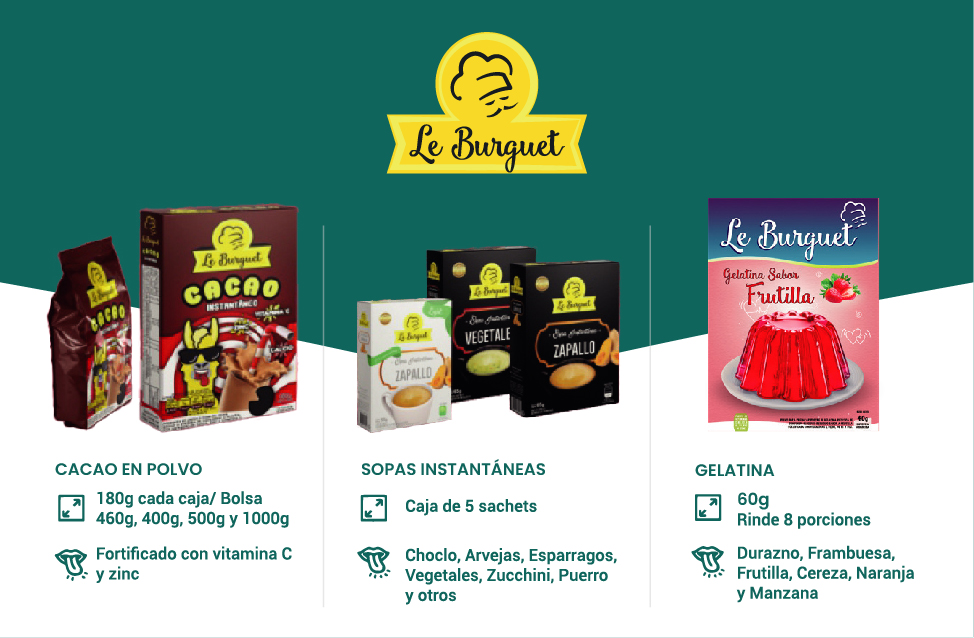 Le Burguet: Alimentos culinarios, polvos y mezclas para hornear.